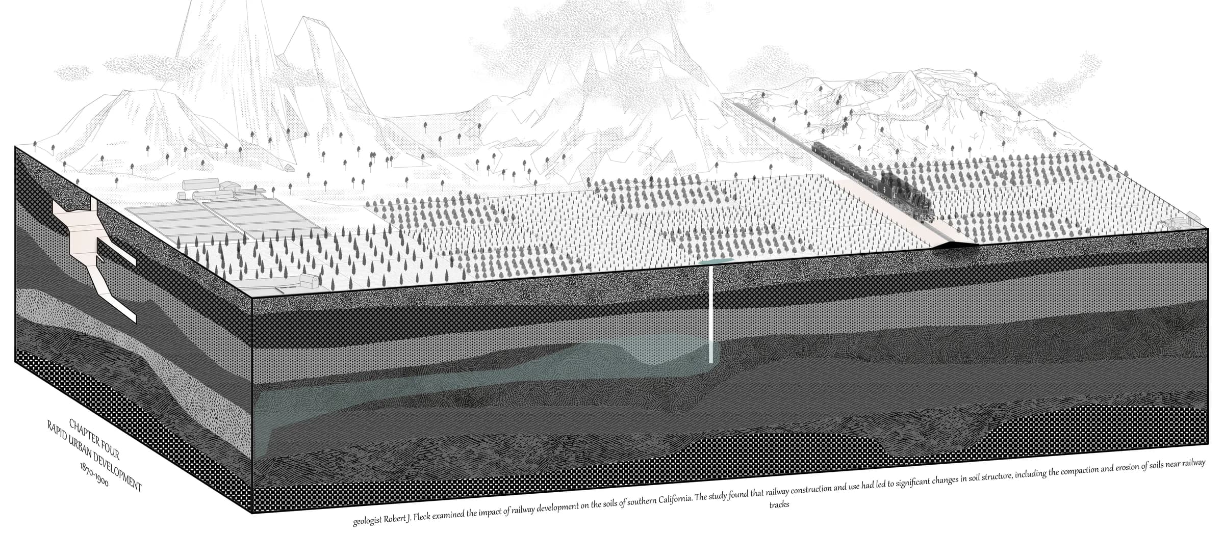 Chapter four sectional landscape drawing with a vertical intervention through geological layers
