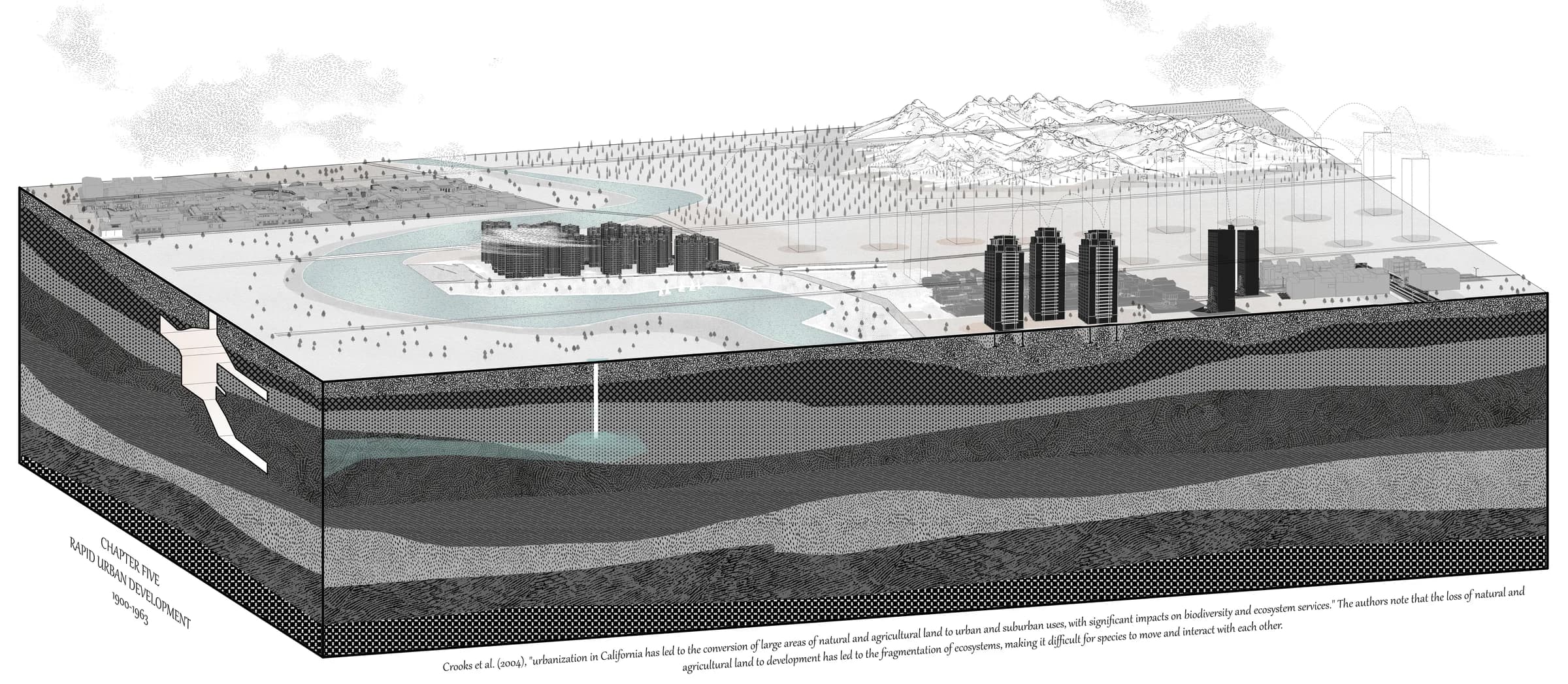 Chapter five landscape section with water, agricultural fields, and vertical structures