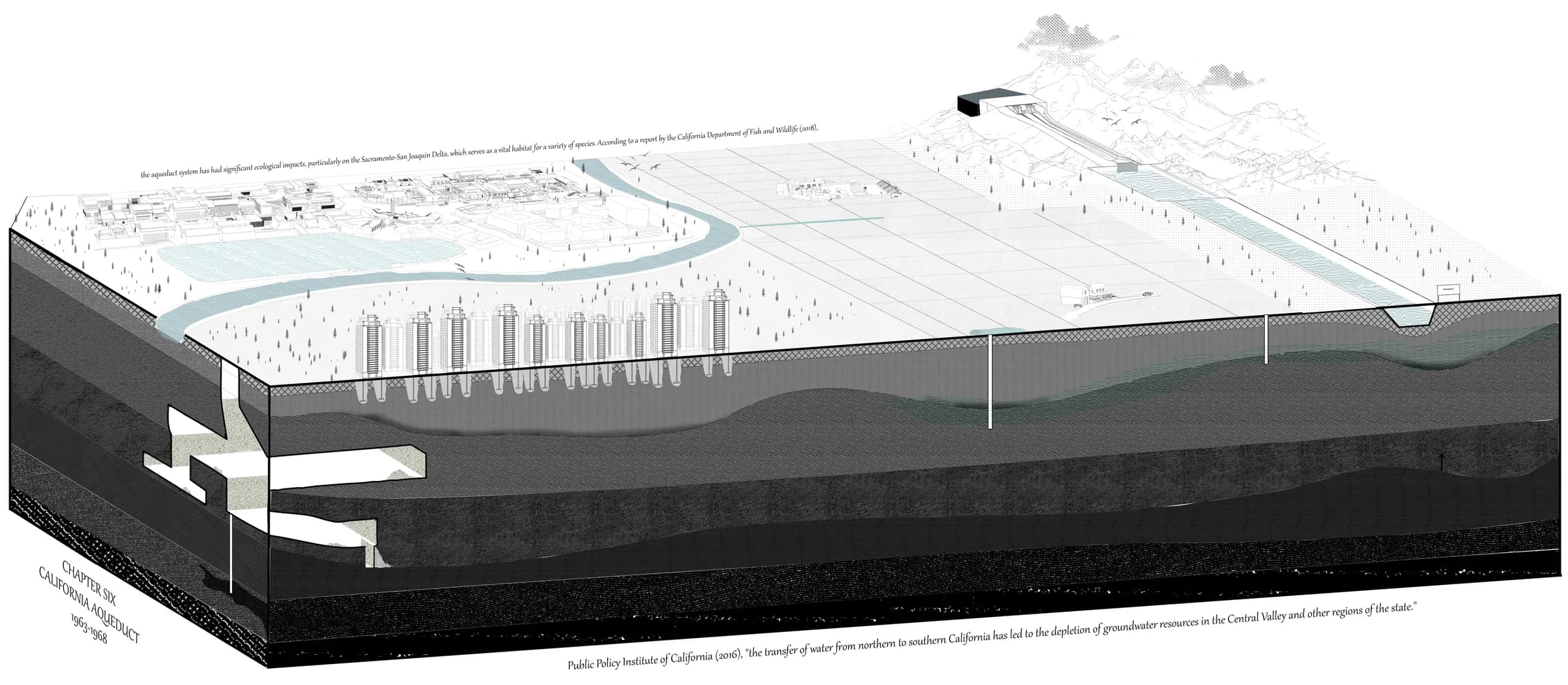 Chapter six landscape section with a long building embedded below the ground plane