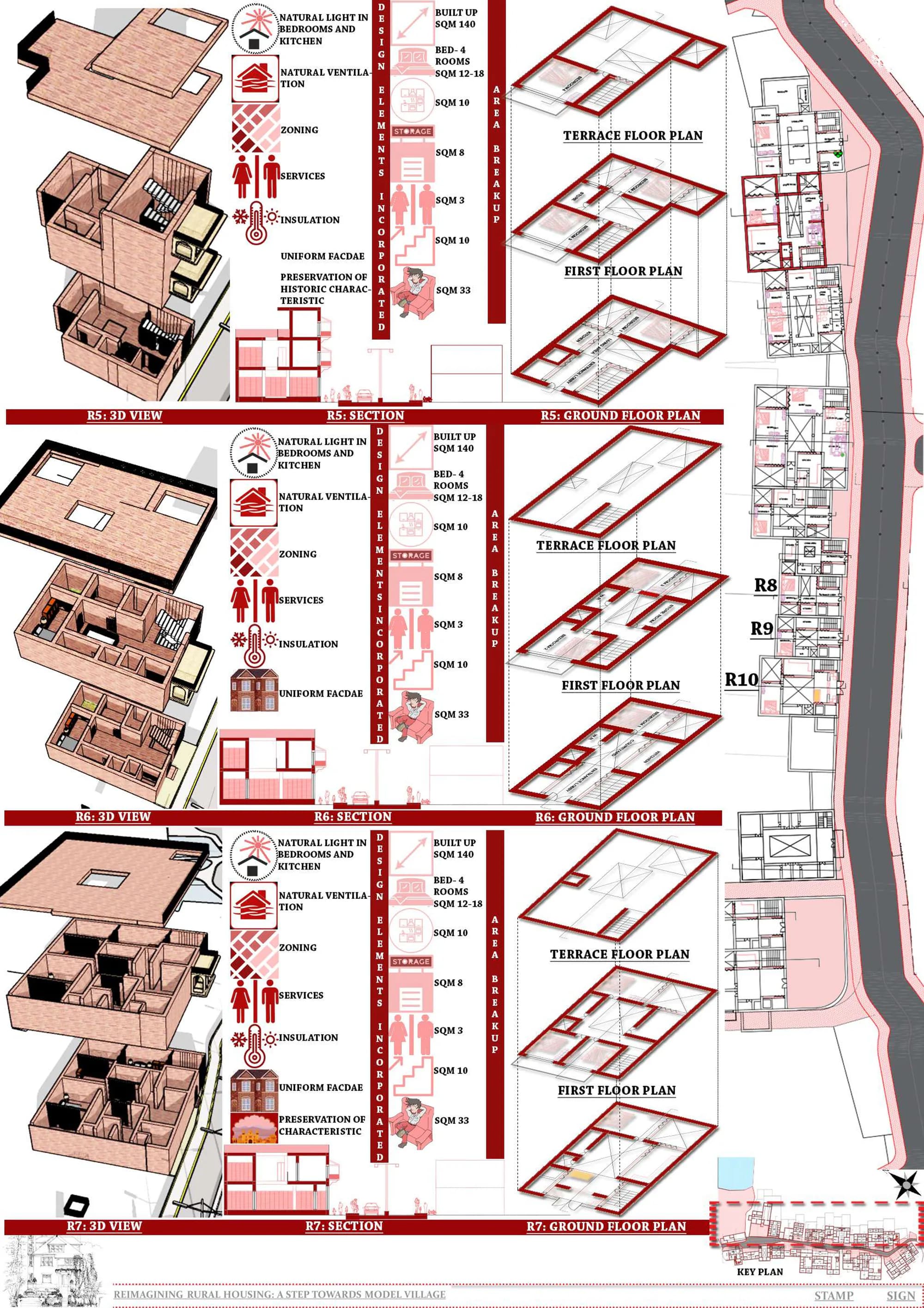 Housing study sheet comparing dwelling configurations and construction decisions